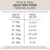 How much Skinner's Field & Trial working wet dog food do I feed?