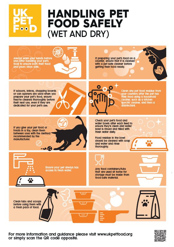UK Pet Food Handling Pet Food Safely Poster